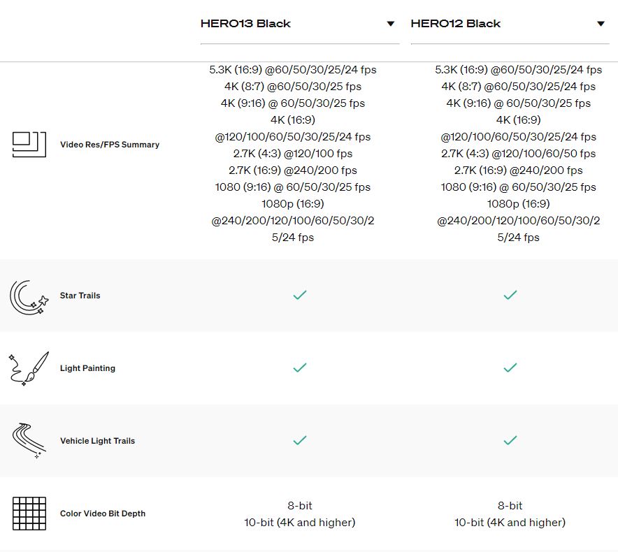 gopro 13 vs 12 compare 2